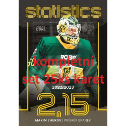 2023/24 Goal cards Chance Liga 1. série kompletní set 25ks Statistics