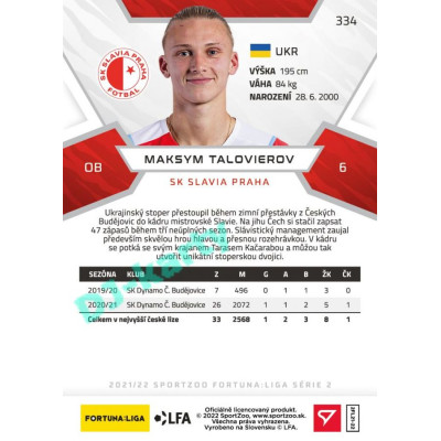 2021/22 Sportzoo Fortuna Liga 2. série #334 Maksym Talovierov