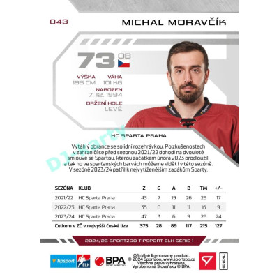 2024/25 Sportzoo ELH 1. serie #043 Michal Moravčík