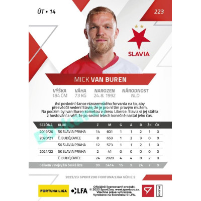 2022/23 Sportzoo Fortuna Liga 2. série #223 Mick van Buren