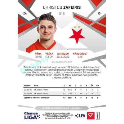 2024/25 Sportzoo Chance Liga 2. série #216 Christos Zafeiris