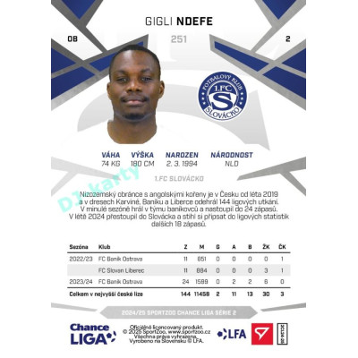2024/25 Sportzoo Chance Liga 2. série #251 Gigli Ndefe