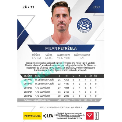 2022/23 Sportzoo Fortuna Liga 1. série #050 Milan Petržela