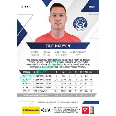 2022/23 Sportzoo Fortuna Liga 1. série #043 Filip Nguyen