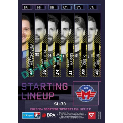 2023/24 Sportzoo ELH 2. serie #SL-73 Dominik Hrachovina Starting Lineup