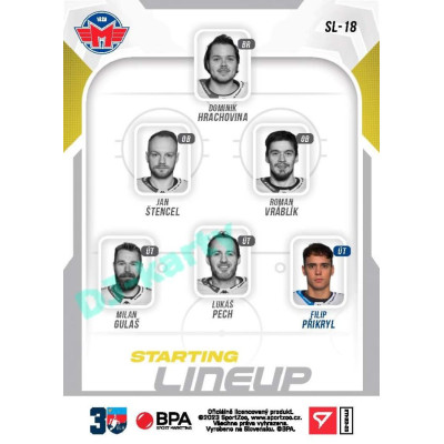 2022/23 Sportzoo ELH 2. série #SL-18 Filip Přikryl Starting Lineup 2nd Period xx/60