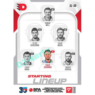 2022/23 Sportzoo ELH 2. série #SL-35 Tomáš Zohorna Starting Lineup 2nd Period xx/60