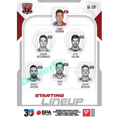 2022/23 Sportzoo ELH 2. série #SL-25 Henri Kiviaho Starting Lineup