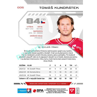 2024/25 Sportzoo ELH 1. serie #005 Tomáš Kundrátek