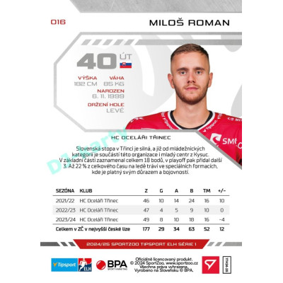 2024/25 Sportzoo ELH 1. serie #016 Miloš Roman