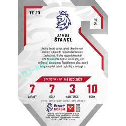 2025 Sportzoo Hokejové ČESKO #TE-23 Jakub Štancl Team 20