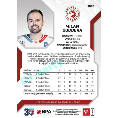2022/23 Sportzoo ELH 1. série #005 Milan Doudera