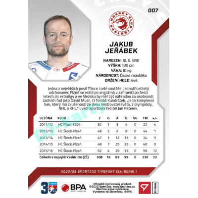 2022/23 Sportzoo ELH 1. série #007 Jakub Jeřábek