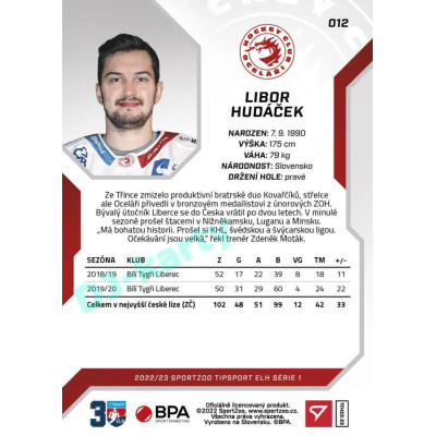 2022/23 Sportzoo ELH 1. série #012 Libor Hudáček