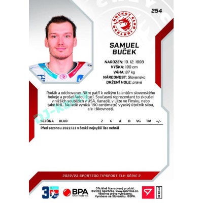 2022/23 Sportzoo ELH 2. série #254 Samuel Buček