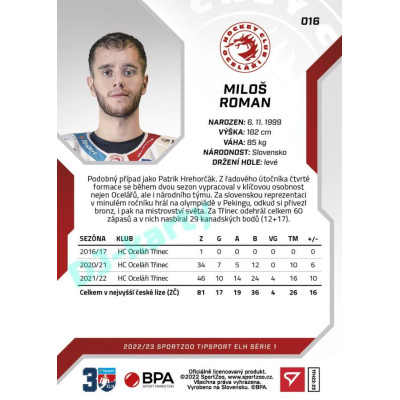 2022/23 Sportzoo ELH 1. série #016 Miloš Roman