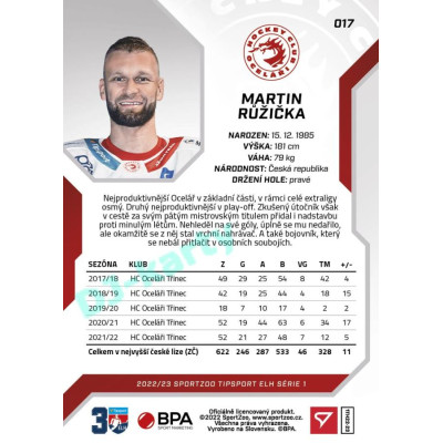 2022/23 Sportzoo ELH 1. série #017 Martin Růžička