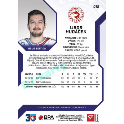 2022/23 Sportzoo ELH 1. série #012 Libor Hudáček Blue xx/99