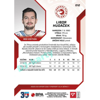 2022/23 Sportzoo ELH 1. série #012 Libor Hudáček Red xx/49