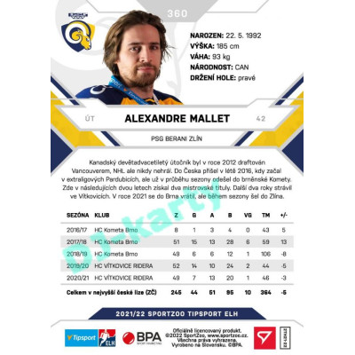 2021/22 Sportzoo TIPSPORT ELH 2. série #360 Alexandre Mallet
