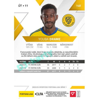 2022/23 Sportzoo Fortuna Liga 1. série #148 Youba Dramé