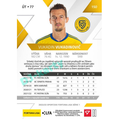 2022/23 Sportzoo Fortuna Liga 1. série #150 Vukadin Vukadinovič