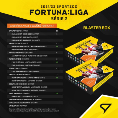 2021/22 Sportzoo Fortuna Liga 2. série Blaster box