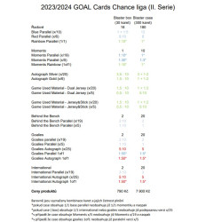 2023/24 Goal cards Chance Liga 2. série Blaster box