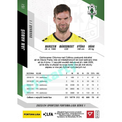 2023/24 Sportzoo Fortuna Liga 1. série #151 Jan Hanuš