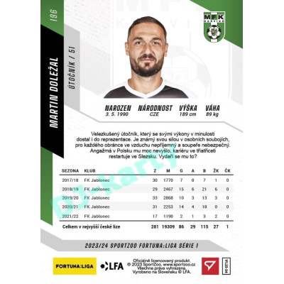 2023/24 Sportzoo Fortuna Liga 1. série #196 Martin Doležal