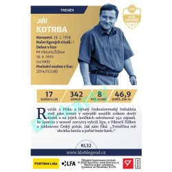 2023/24 Sportzoo Fortuna Liga 1. série #KL32 Jiří Kotrba Klub Legend Limited xxx/130