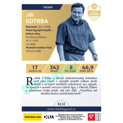 2023/24 Sportzoo Fortuna Liga 1. série #KL32 Jiří Kotrba Klub Legend Limited xxx/130