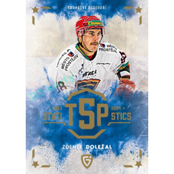 2024/25 Goal Cards Maxa liga 1. série #TOP-05 Zdeněk Doležal Statistic