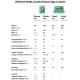 2023/24 Goal cards Chance Liga 1. série Retail box