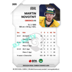 2023/24 Goal cards Chance Liga 2. série #205 Martin Novotný