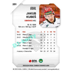 2023/24 Goal cards Chance Liga 2. série #251 Jakub Kubeš