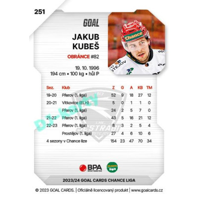 2023/24 Goal cards Chance Liga 2. série #251 Jakub Kubeš