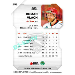 2023/24 Goal cards Chance Liga 2. série #253 Roman Vlach