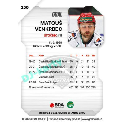 2023/24 Goal cards Chance Liga 2. série #256 Matouš Venkrbec