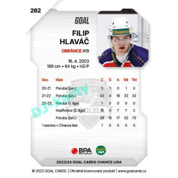 2023/24 Goal cards Chance Liga 2. série #262 Filip Hlaváč