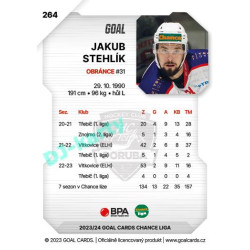 2023/24 Goal cards Chance Liga 2. série #264 Jakub Stehlík