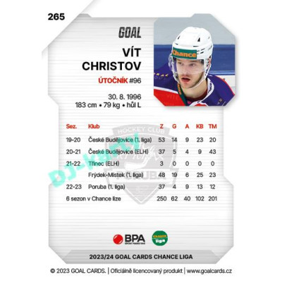 2023/24 Goal cards Chance Liga 2. série #265 Vít Christov