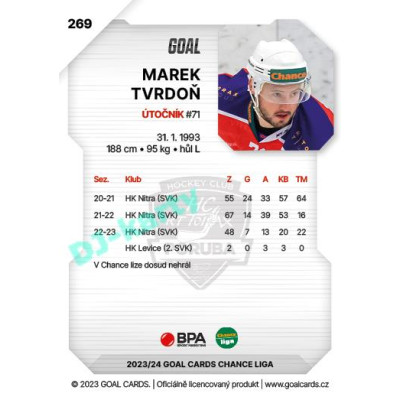 2023/24 Goal cards Chance Liga 2. série #269 Marek Tvrdoň