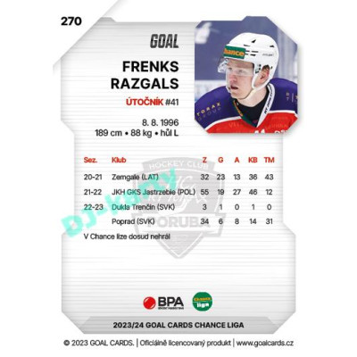 2023/24 Goal cards Chance Liga 2. série #270 Frenks Razgals