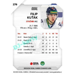 2023/24 Goal cards Chance Liga 2. série #279 Filip Kuťák