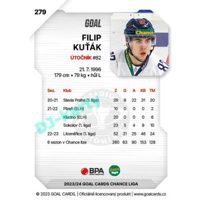 2023/24 Goal cards Chance Liga 2. série #279 Filip Kuťák