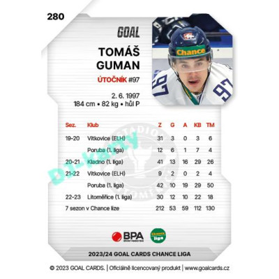 2023/24 Goal cards Chance Liga 2. série #280 Tomáš Guman