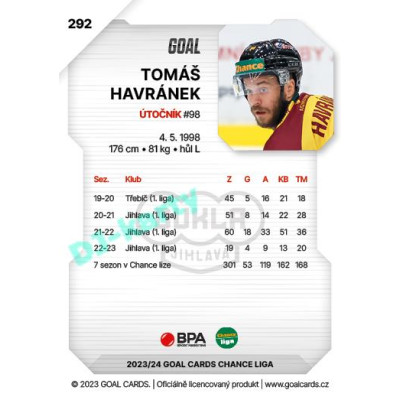 2023/24 Goal cards Chance Liga 2. série #292 Tomáš Havránek