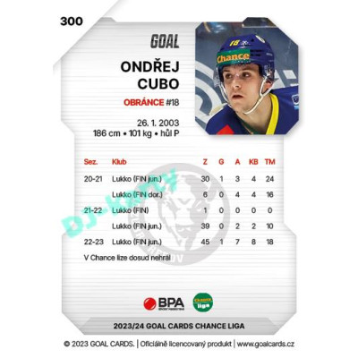 2023/24 Goal cards Chance Liga 2. série #300 Ondřej Cubo