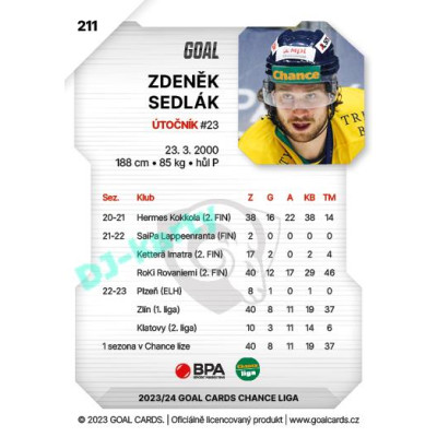 2023/24 Goal cards Chance Liga 2. série #211 Zdeněk Sedlák